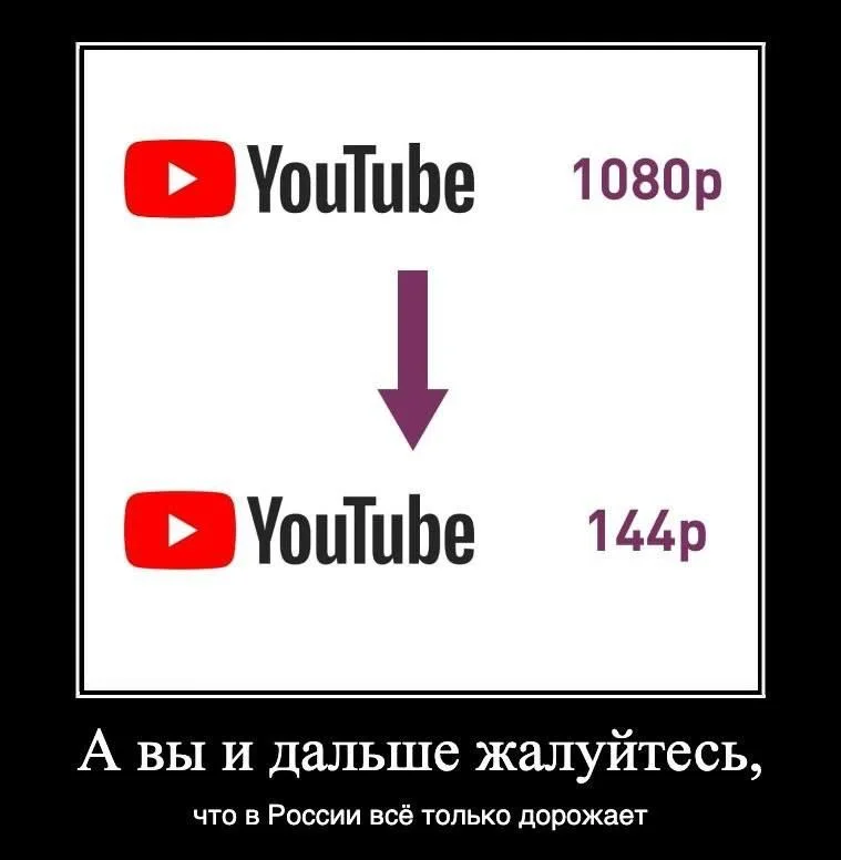 От замедления к отключению: хронология блокировки YouTube в России